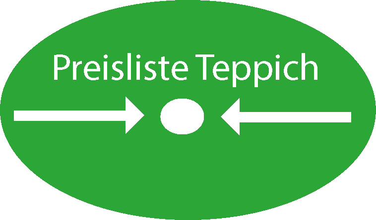 Teppich Knopf